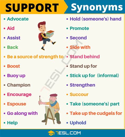 synonym for provider|synonym for providing support.